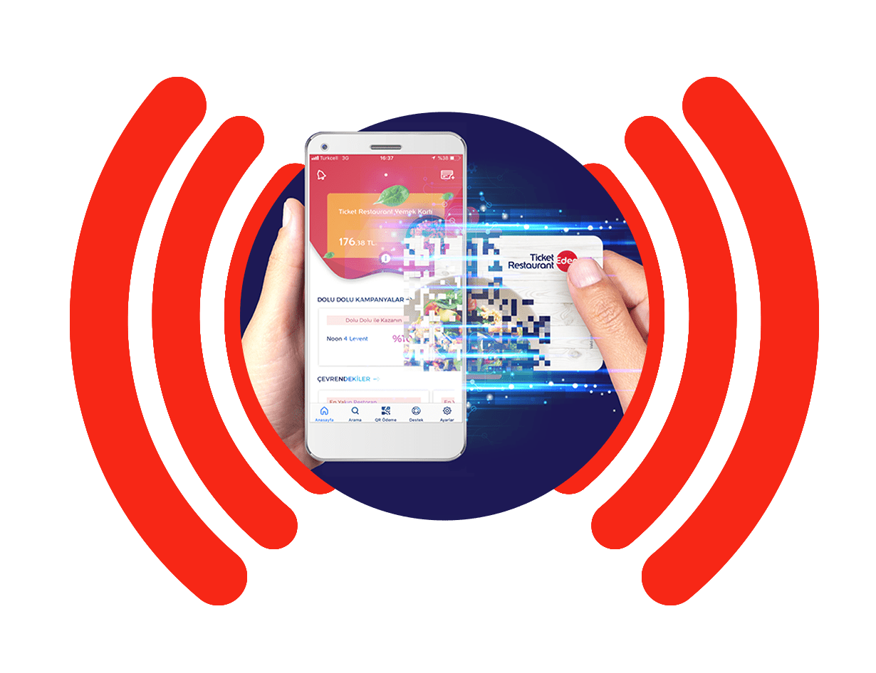 Ticket Restaurant Kart Artık Cepte